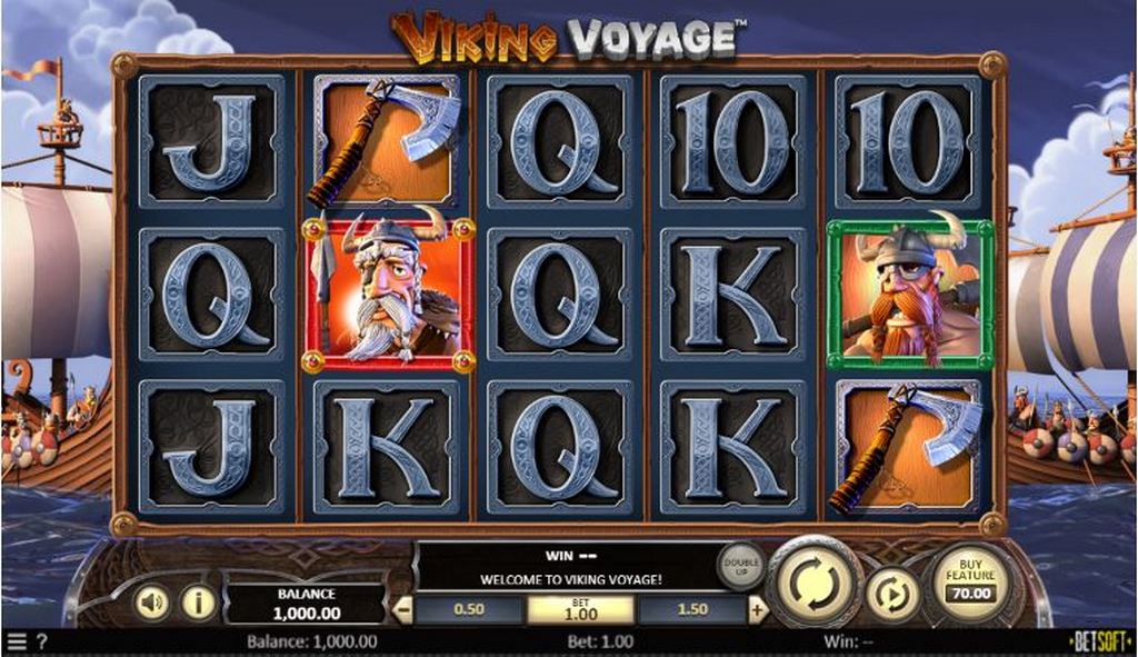 Viking Voyage Slot Machines by BetSoft Review