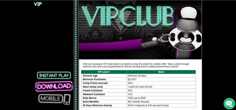 Uptown Aces Casino Club VIP