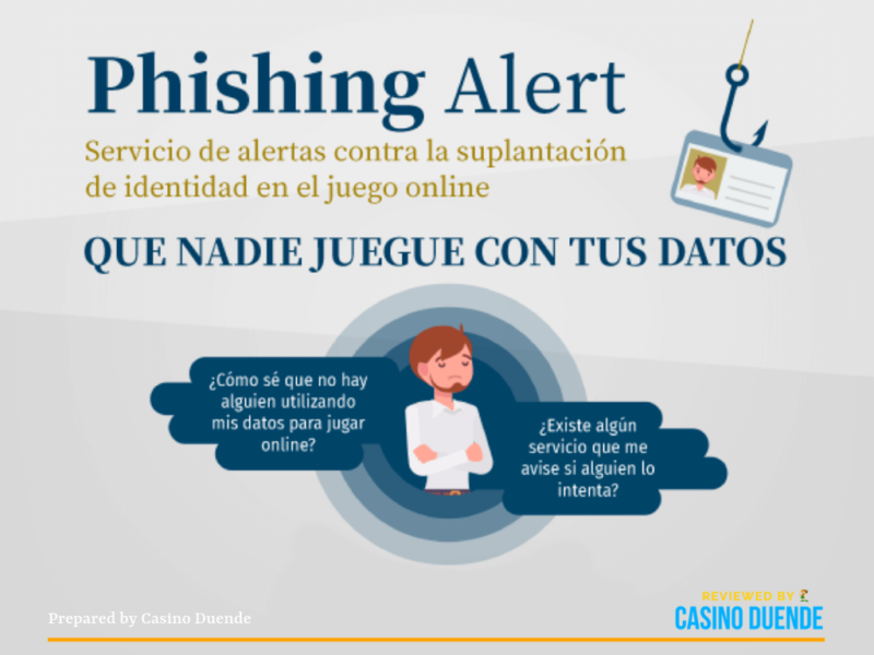 El Servicio Phishing Alert para jugadores online de España